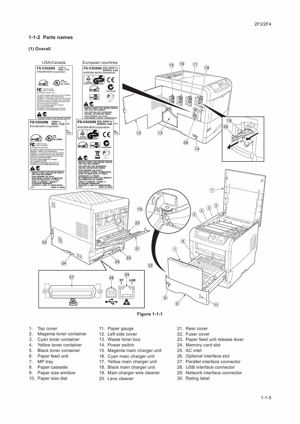 KYOCERA ColorLaserPrinter FS-C5020N C5030N Parts and Service Manual-2